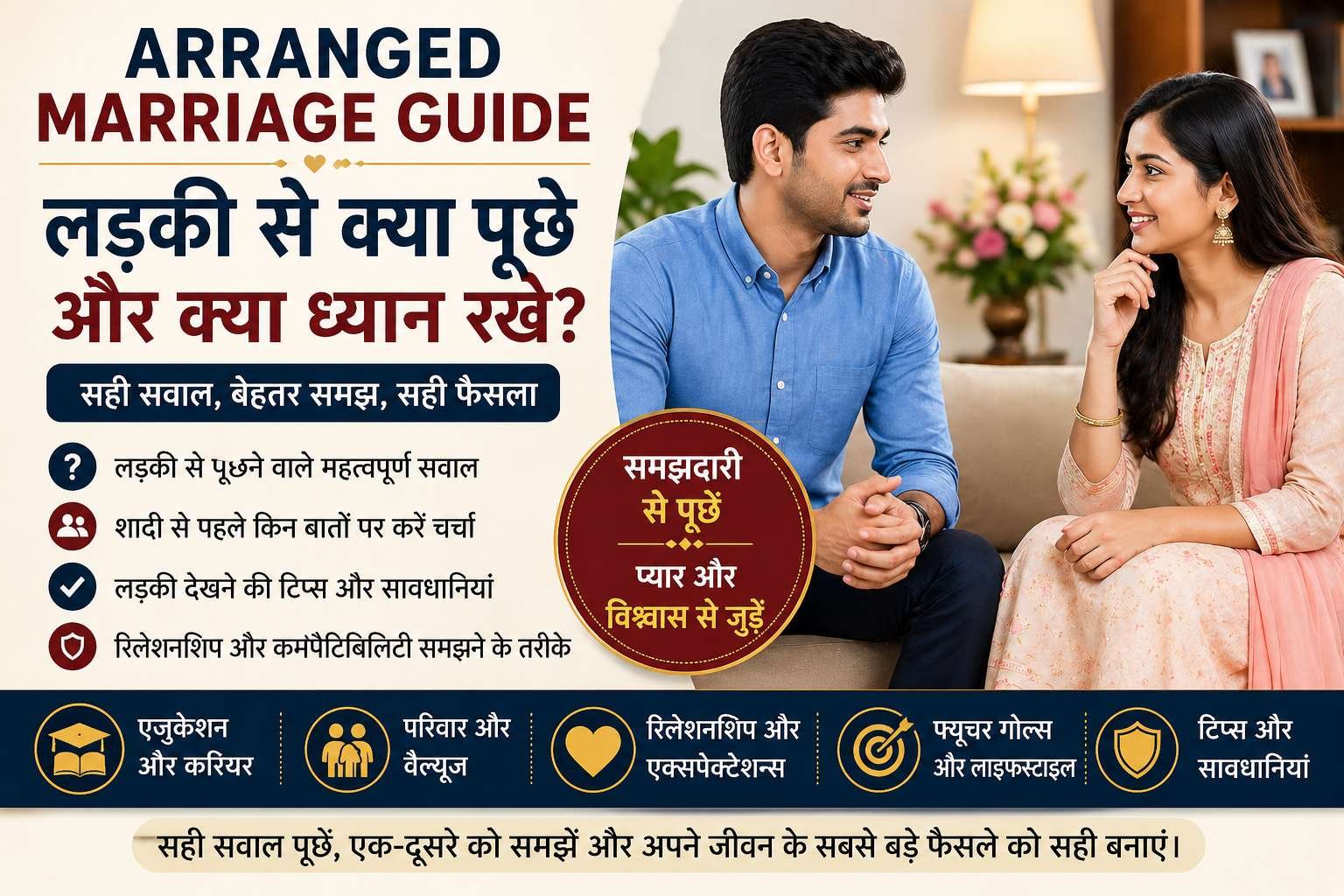 Arranged Marriage Guide