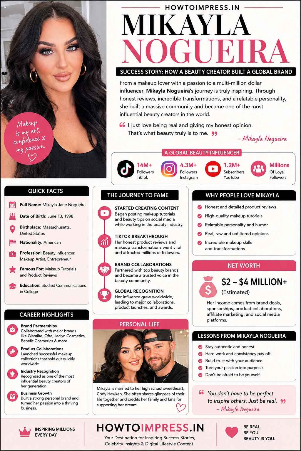 Mikayla Nogueira beauty influencer success story featured on HowToImpress.in